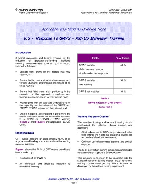 Response to GPWS -- Pull-up Maneuver Training | SKYbrary Aviation Safety