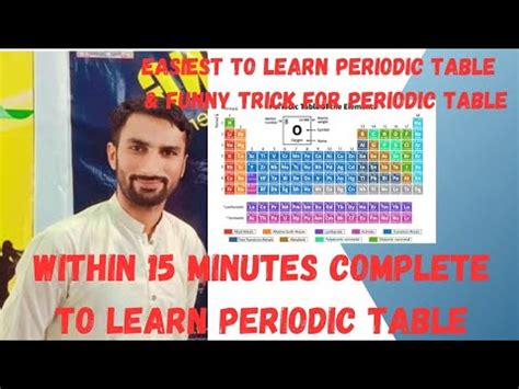 Periodic Table Funny Way Period Table Trick How To Learn Periodic