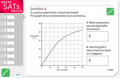 Read And Interpret Line Graphs KS2 Maths Sats Reasoning Interactive