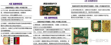 光模块pcb技术 知乎