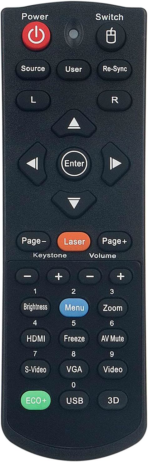 New BR 5046L Remote Control Replacement VINABTY Projector Replace