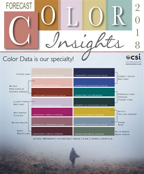 Csi Launching Color Insights 2018 Color Solutions International