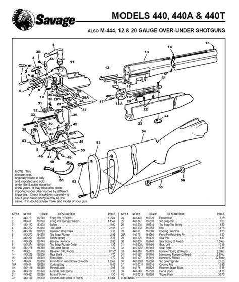 Lanber Model 844 Savage Model 440 Firing Pin Removal Guns