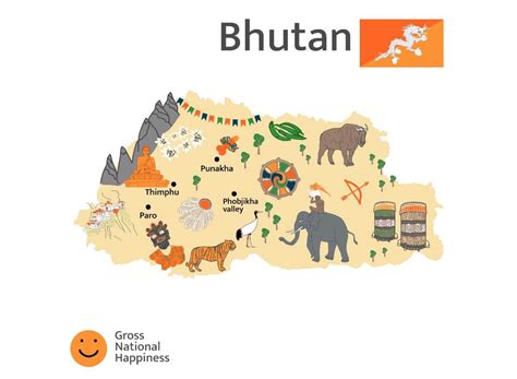 Bhutan Atlasofhappiness