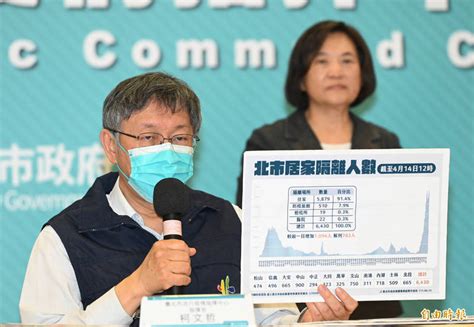 北市輕症居家照護 418信義區率先試辦 生活 自由時報電子報