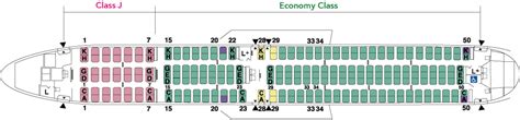 United Airlines Seat Map Two Birds Home