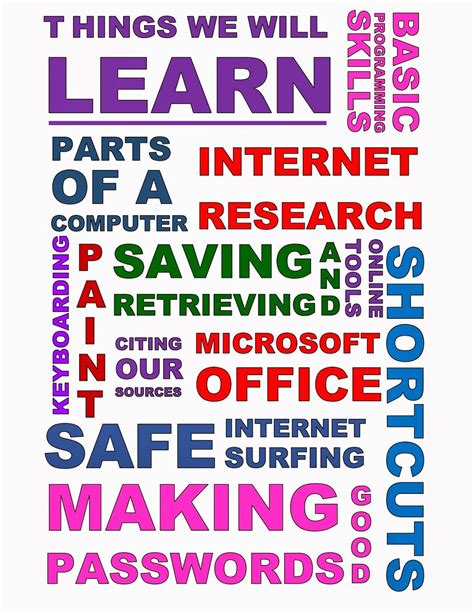 Printable Computer Lab Posters Printable Word Searches