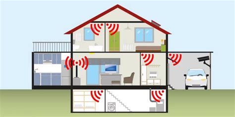 Qu Es Zigbee De Qu Manera Funciona Y Cu Les Son Sus Usos