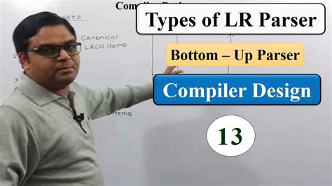 Types Of LR Parser Hindi LR 0 SLR LALR CLR Compiler