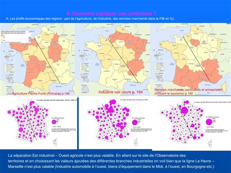 Ppt Lorganisation Du Territoire Fran Ais Powerpoint Presentation