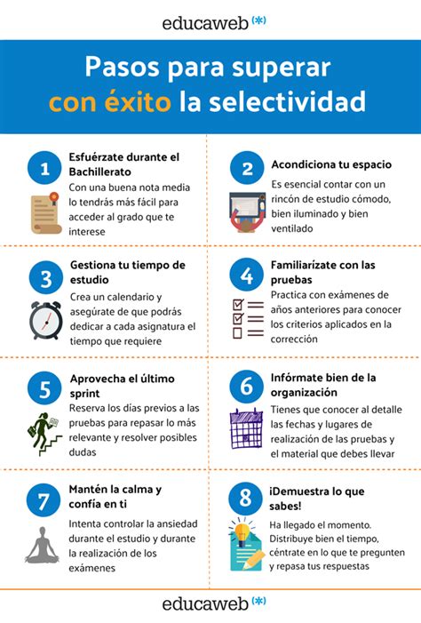 Consejos Para Subir Nota En Selectividad Prep Rate Para El Xito