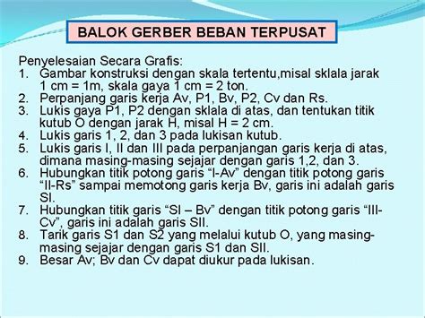 Mekanika Teknik Ii Konstruksi Balok Gerber Dr V