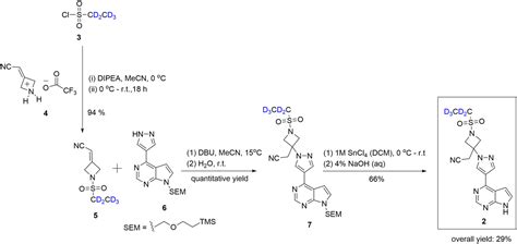 Synthesis Of H Baricitinib Via H Ethanesulfonyl Chloride Jansen