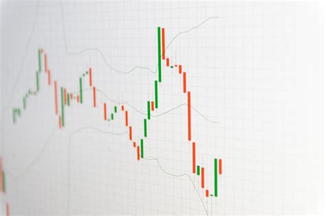 Explained What Are Bollinger Bands How To Use It For Crypto Trading