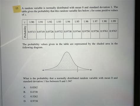 Solved A Random Variable Is Normally Distributed With Mean Chegg