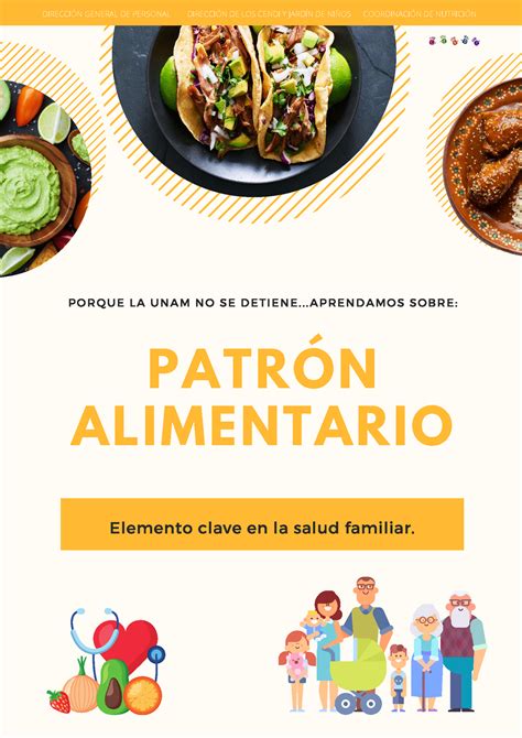 Patron Alimentario Patr N Alimentario Patr N Alimentario Elemento