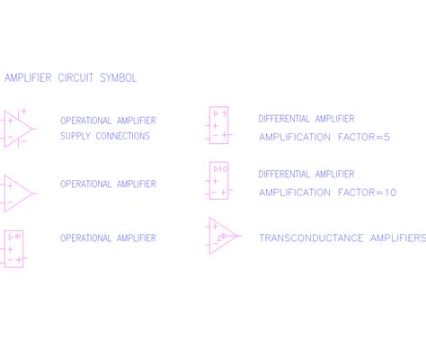 General Amplifier Cadblocks Hub For Industrial Design