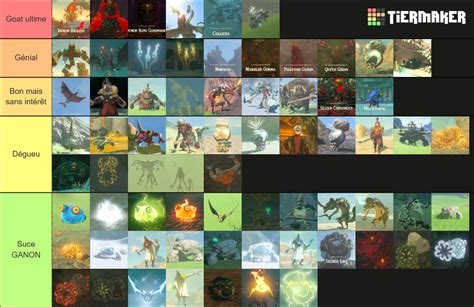 Zelda (TOTK) monsters and bosses Tier List (Community Rankings) - TierMaker