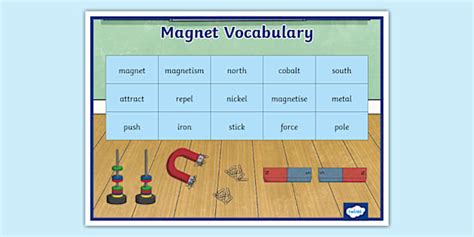 Magnet Vocabulary Word Mat Lehrer Gemacht Twinkl