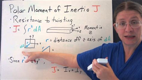 Polar Moment Of Inertia Youtube