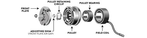 A C Compressor Clutch Assembly