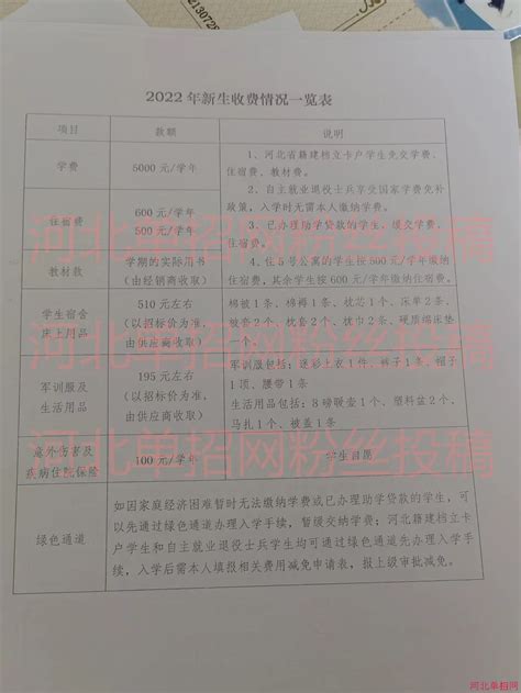 张家口职业技术学院2022年单招录取通知书录取通知书河北单招网