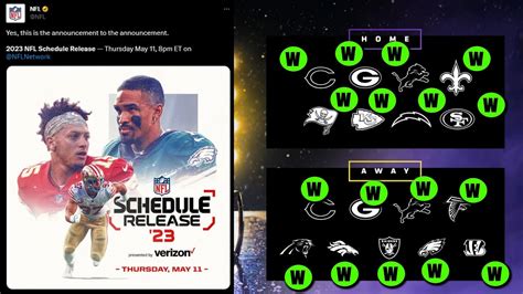 Nfl Schedule Release Johnleeaela