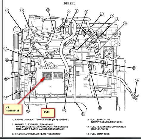 12 Valve Cummins Fuel Line Diagram