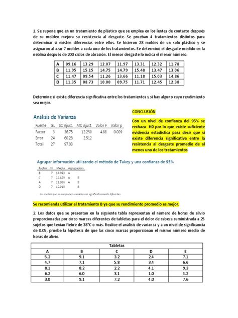 Ejercicios Anova Pdf Análisis De Variación Probabilidades Y