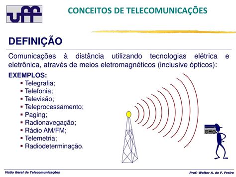 Telecomunicações O Que É - PPT - VISÃO GERAL DE TELECOMUNICAÇÕES PowerPoint Presentation, free ...