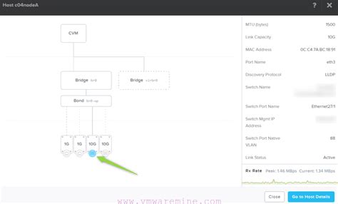 Where To Find Network Switch Information On Nutanix Ahv Nutanix Hci