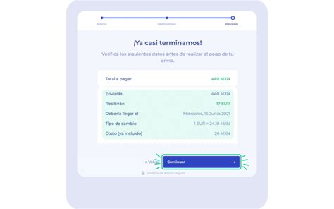 STP en el banco significado y aplicación paso a paso