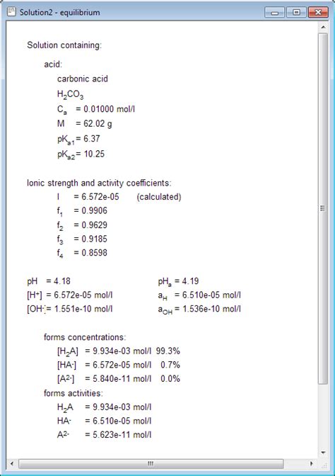 Acid Base Titration And Equilibria