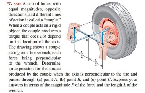 Solved 7 Ssm A Pair Of Forces With Equal Magnitudes