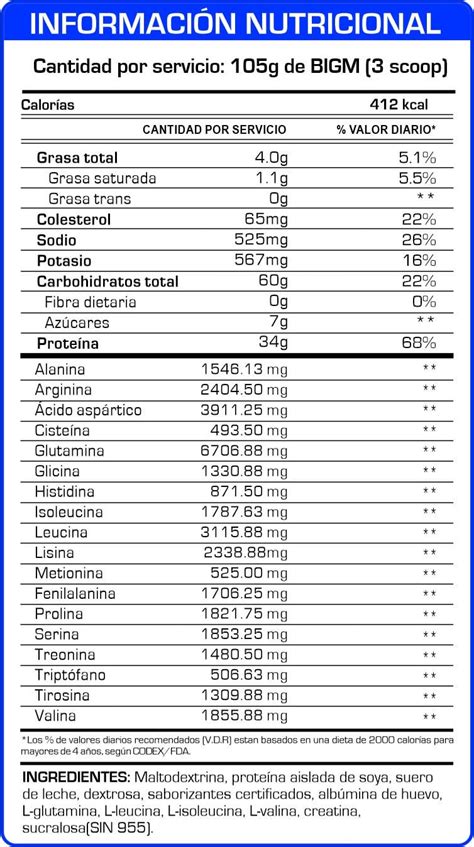 Bigm Caja Buena Vida Ideal Para Ganar Masa Muscular