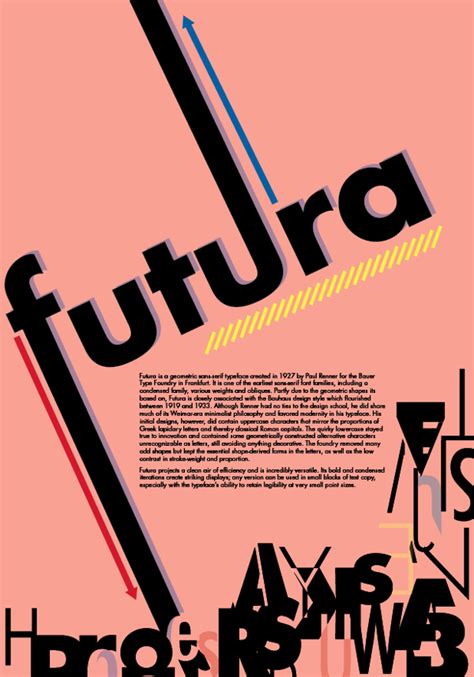 Futura Poster By El Asa Crawford Via Behance Typographic Poster