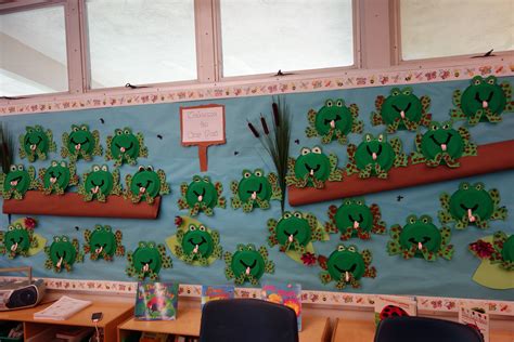 Frog Bulletin Board Frog Bulletin Boards Bulletin Boards Bulletin