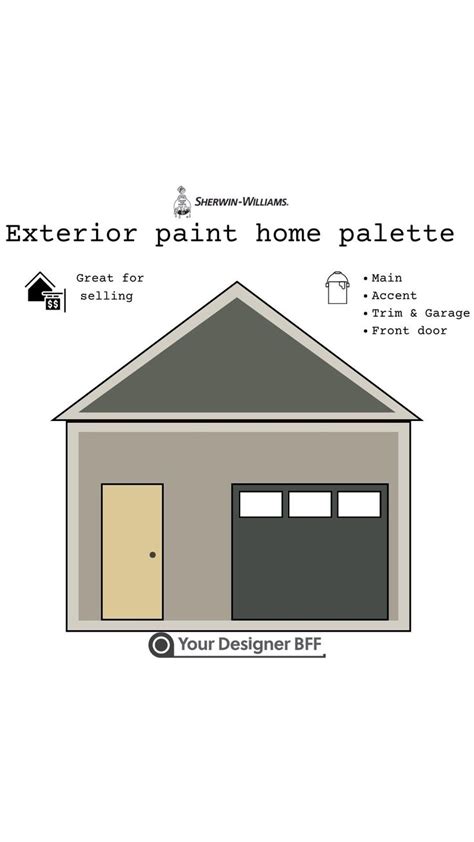 Sherwin Williams Exterior Paint Scheme Consultation Expertly Crafted ...