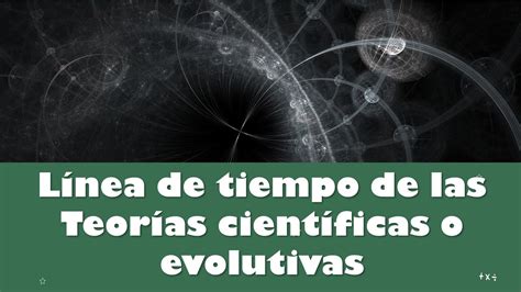 Línea de tiempo de las Teorías científicas o evolutivas aulamedia