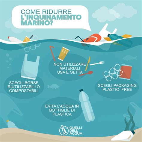 Come Ridurre L Inquinamento Marino Quelli Dell Acqua