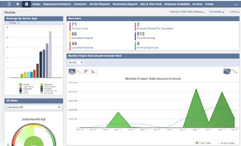 Learn about NetSuite Dashboard and How to Personalize NetSuite Dashboard?