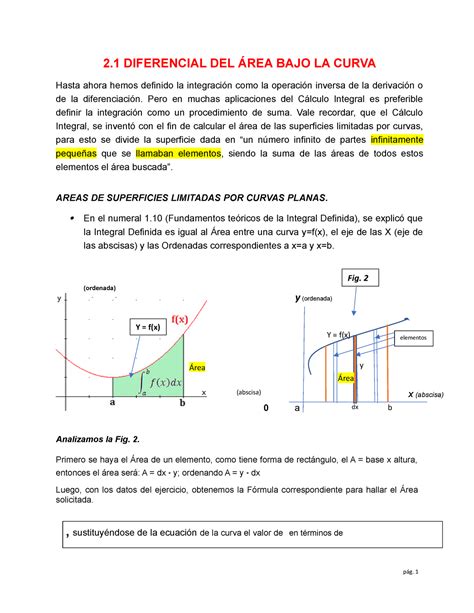 Diferencial Del Rea Bajo Una Curva Diferencial Del Rea Bajo