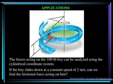 Ppt Equations Of Motion Cylindrical Coordinates Powerpoint Presentation Id 1446345