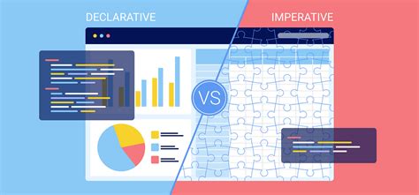 Imperative And Declarative Programming Styles By Hassan Yahya Medium