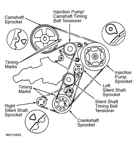 Ford Ranger Serpentine Belt Routing And Timing Belt Diagrams Sexiz Pix