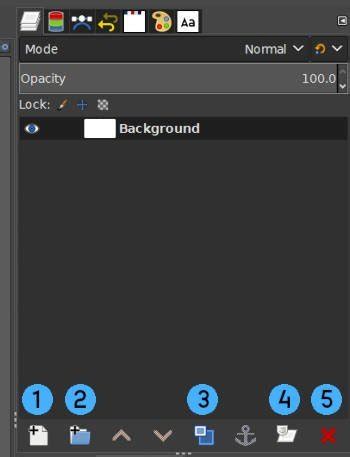 Como Criar Uma Nova Camada No Gimp Todos Os Recursos De Camada
