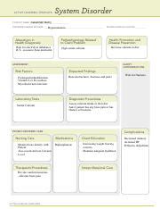 Hypernatremia Pdf ACTIVE LEARNING TEMPLATE System Disorder Savannah