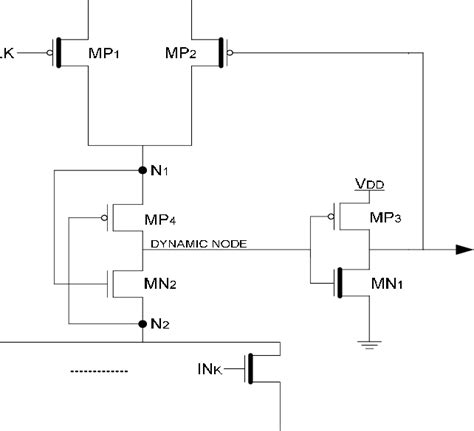 Proposed Lector Dual V T Domino Logic Or Gate High V T Transistors Are