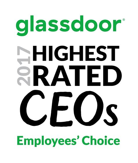 Glassdoor Announces Winners Of Its Employees Choice Awards Recognising