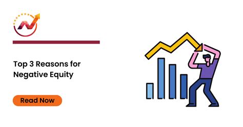 Top 3 Reasons For Negative Equity Nifty Trading Academy